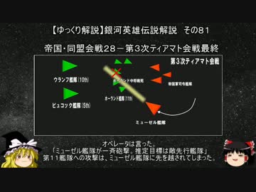 【ゆっくり解説】銀河英雄伝説解説　その８１ 「帝国・同盟会戦２８－第３次ティアマト会戦最終」