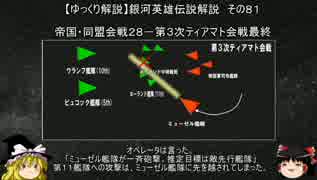 【ゆっくり解説】銀河英雄伝説解説　その８１ 「帝国・同盟会戦２８－第３次ティアマト会戦最終」