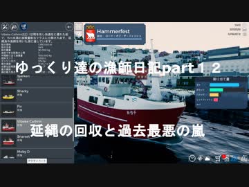 ゆっくり達の漁師日記part１２　過去最大の嵐に遭遇