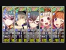 新年の刻制戦挙　ちまつり級　442秒　砦迎撃システム利用