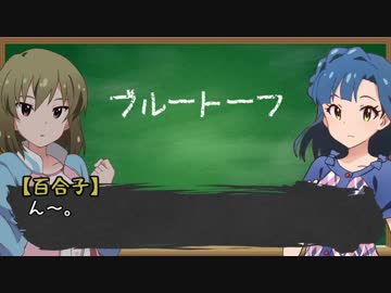 【NovelsM@ster】ブルートーフ