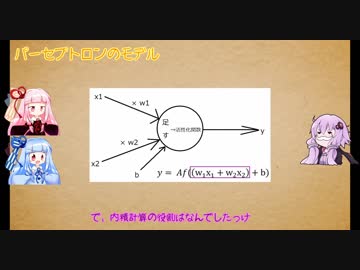 【VOICEROID解説】姉妹と学ぶディープラーニング・ニューラルネットワーク 第三回 ～パーセプトロン