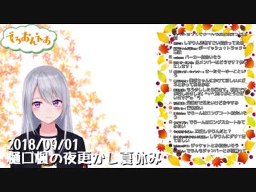 樋口楓「美兎ちゃんにかけて欲しい眼鏡？…黒縁に丸いの」