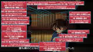 名探偵コナン OP48｢タイムライン｣に隠された過去の事件名!!