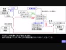 黒蛇姫のクレイジーサイエンス　０６　「邪馬台国２」E C2　第15代天皇　応神天皇