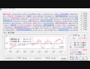 タイプウェル基本常用　速度７００．７