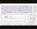 タイプウェル基本常用　速度７００．７