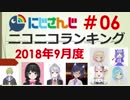 にじさんじニコニコランキング #06 2018年9月度