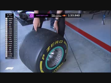 F1　2018日本GP(2/2)