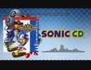 Sonic - You Can Do Anything (Remix)