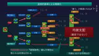 Re：ゲーム理論入門 番外編 - シグナリング 直観的基準-