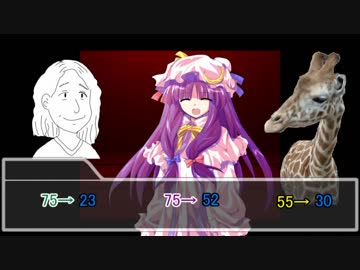 【クトゥルフ神話TRPG】天使のつくりかたpart1