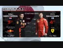 F1 Intro & Starting Grid 2018 Japanese Grand Prix