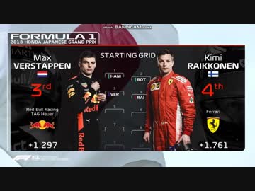 F1 Intro &amp; Starting Grid 2018 Japanese Grand Prix