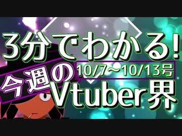 【10/7~10/13】3分でわかる！今週のVtuber界【佐藤ホームズの調査レポート】