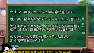 【ゆっくり解説】ど素人専用 就職の心得（その２）