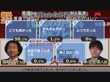 【信長の野望実況RE：FINAL】ふくちゃん×ダニーが深夜～早朝までゲーム実況！【アンケ98％！】
