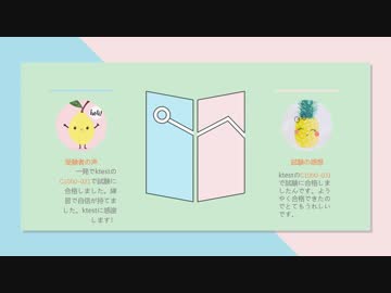 ご注意：IBM C1000-031はC9010-262の後継試験になります