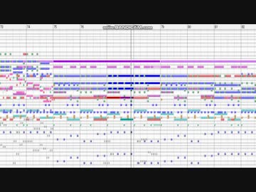 【NNIオリジナル曲】What's for Dark【MSGS】