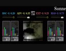 【GITADORA】Sonne【V6】