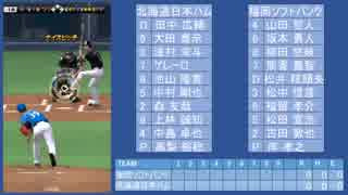 【プレイ動画】練習試合をリアルスピードでフルプレイしてみた【プロスピA】