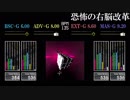 【GITADORA】恐怖の右脳改革【V6】