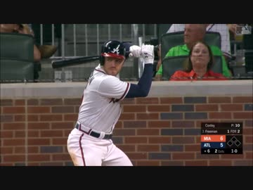 【MLB】ブレーブスの精神的支柱フリーマンのHR集（2018年）