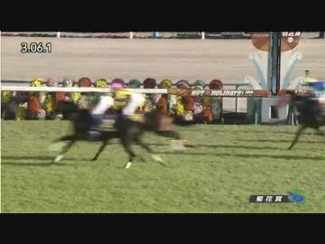 2018年 第79回 菊花賞