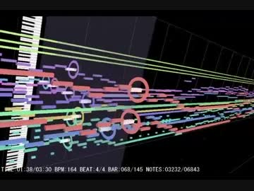 【オリジナル曲】The Neftis Rising