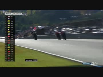 2018 motoGP 第16戦 日本GP