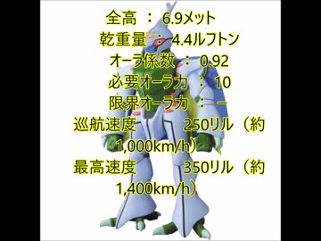 ダンバインとぶ ニコニコ動画