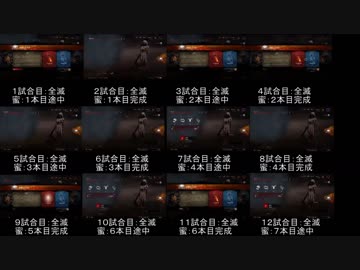 ぼっちナース（rank１）のハロウィンイベント！前編　＋　サバイバー短編集