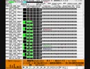 魍魎戦記MADARA - 真王！！復活の予言 [MIDI]