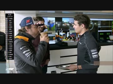 F1　2018アメリカGP(1/2)