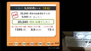 寿司打【WebGL版】(5000円) 20240円お得（107皿）