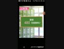 GF ログイン480日