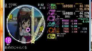 simai　ジャングル(クラッシュバンディクー2)　MASTER[M109]