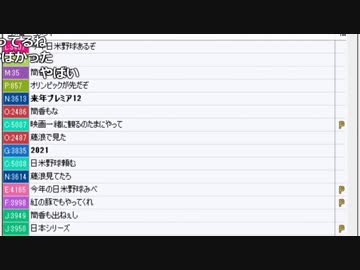 【ch】うんこちゃん『金曜ロードショー「もののけ姫」を見る枠』4/6【2018/10/26】