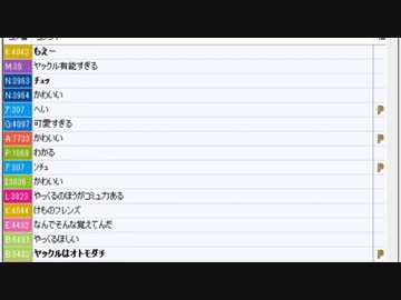 【ch】うんこちゃん『金曜ロードショー「もののけ姫」を見る枠』5/6【2018/10/26】