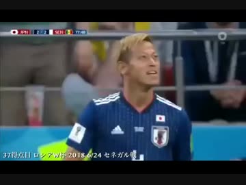 本田圭佑　サッカー日本代表　ゴール集