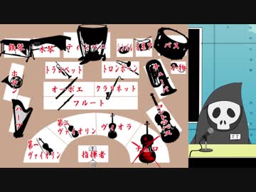 【配信実況】クロエのレクイエム【Part4】