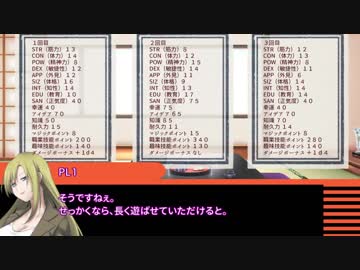 【クトゥルフ神話TRPG】真夜中の細波～第零話【1920CoC】