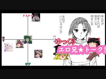 ゆっくりエロアニトークvol.6【ロリババア名鑑・前編】