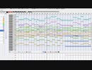 [MIDI] 楽園の門が開かれる (SIREN)
