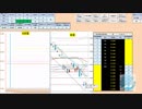 日経２２５先物デイトレードプラン　2018/10/29