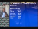 『人手不足解消に待ち受ける不都合な事実①』小野盛司　AJER2018.10.29(5)