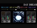 【GITADORA】DAY DREAM【GF4th/dm3rd】