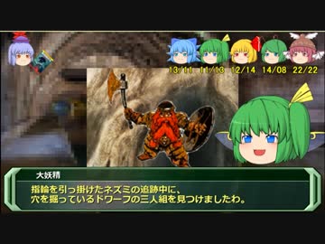 剣の国の魔法戦士チルノ7-4【ソード・ワールドRPG完全版】