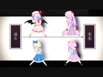 東方ＭＭＤ　[A]ddiction　さとり・れみりあ・ぱちゅりー・ありす
