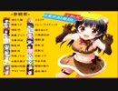 グリモア人狼　5回戦～5日目～